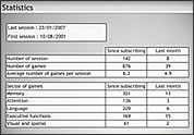 Kognitives Profil