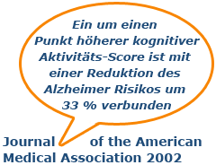 HAPPYneuron f&uuml;r das Gesundheitswesen